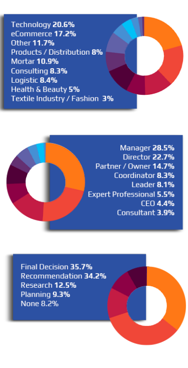 marketing digital 
